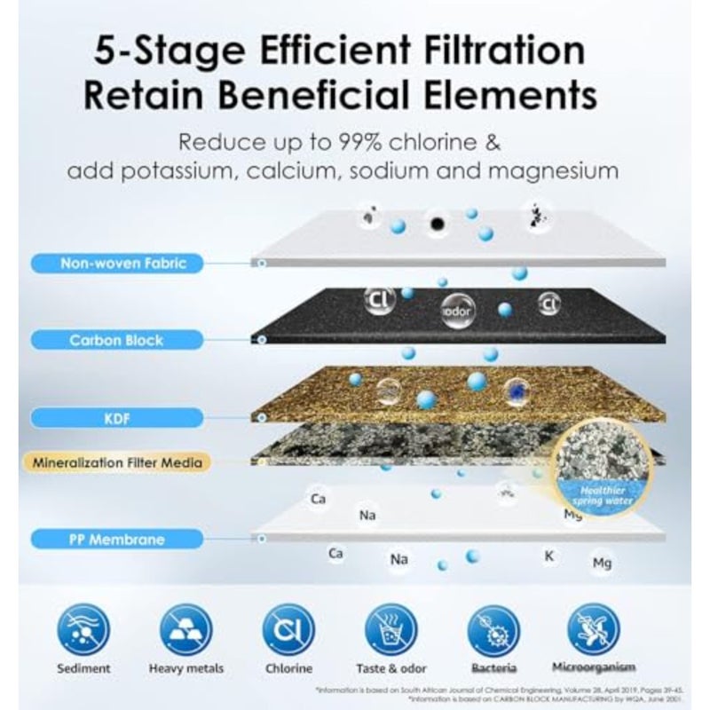 Ceramic Water Purifier, 4th Generation Enhanced Design, Countertop Filter System with Stainless Steel Faucet, 800L Capacity, Municipal Water Compatible, 0.8L/min Flow Rate, - Image 4