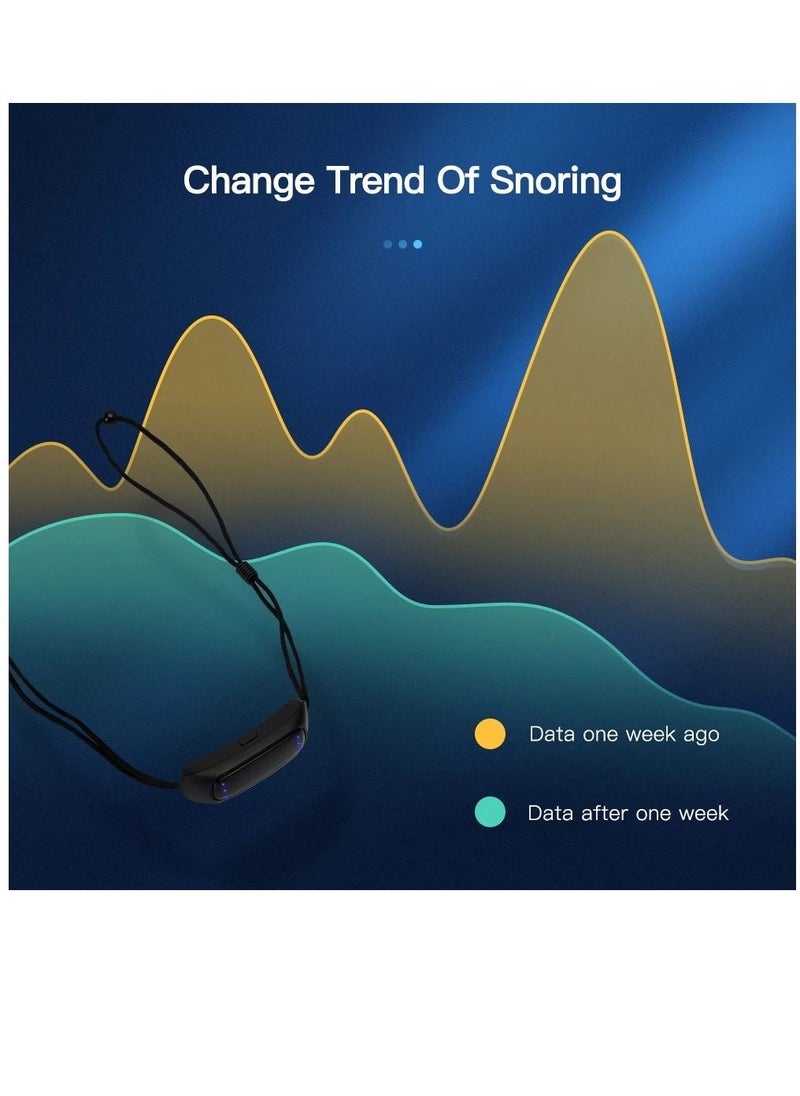 ماركة غير محددة - جهاز SleepPro Smart EMS لمكافحة الشخير ، جهاز EMS ذكي لمكافحة الشخير ، جهاز SleepRex الذكي لمكافحة الشخير ، جهاز EMS ذكي لمكافحة الشخير للنوم المريح (قطعة واحدة وسماعات أذن) - Image 1