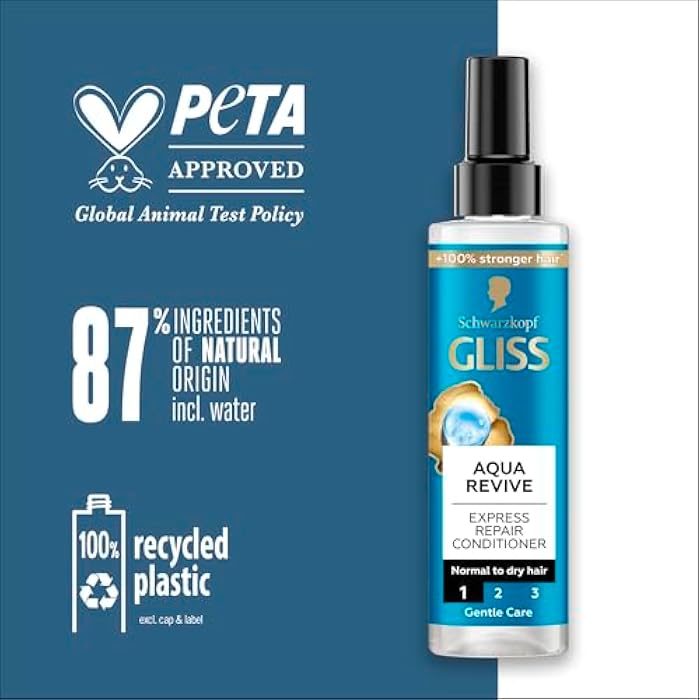 Gliss Schwarzkopf Gliss Hair Repair Aqua Revive Express Hair Conditioner 200ml - Image 5