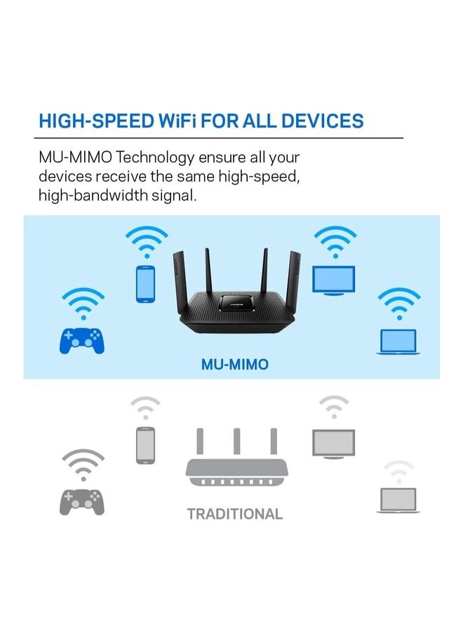 لينكسيس EA8300 ماكس ستريم AC2200 MU-MIMO راوتر لاسلكي ثلاثي الموجات - Image 3