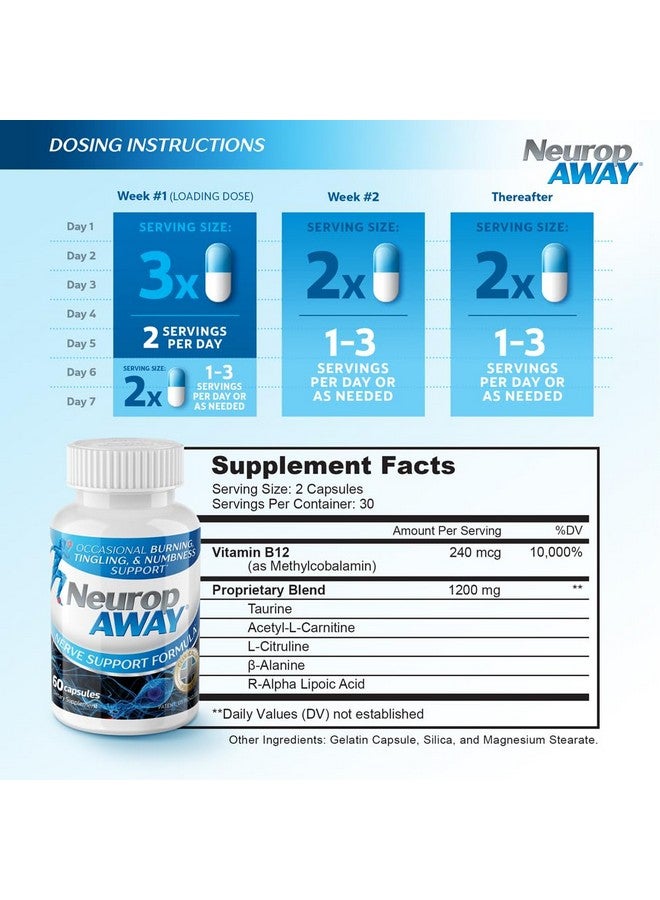 NeuropAWAY Nerve Support Supplement, R-Alpha Lipoic Acid to Help Provide Nerve Relief and Health in as Little as 5 Days, Acetyl-L-Carnitine, Taruine, Vitamin B12, L-Citrulline 60 Capsules - Image 5