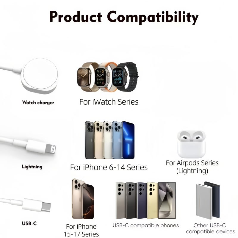 كابل شحن أبيض من نوع USB A 3 × 1 لساعات Apple Watch وأجهزة iPhone وSamsung وأندرويد - Image 5