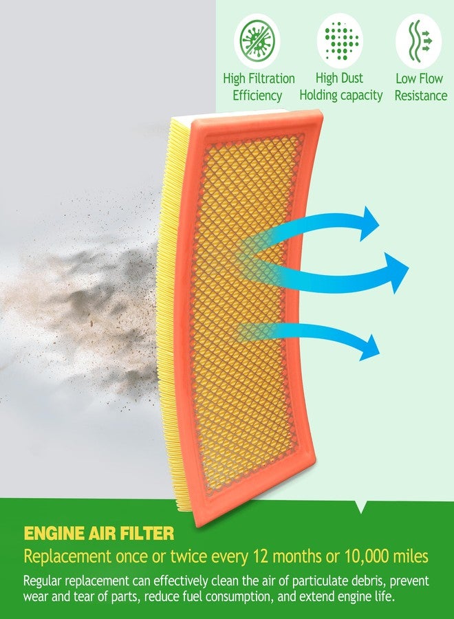 COCOAUTO Cabin and Engine Air Filter Kit for 2020-2023 Ford Explorer, 2020-2023 Lincoln Aviator, 2020-2024 Police Interceptor Utility, selected models Replace FA1884 7T4Z9601A FP89 JX6Z9601A - Image 5