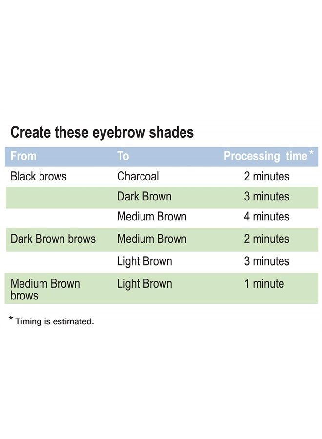 Godefroy Eyebrow Color Lightening Crème Single Use Application Kit - Image 3