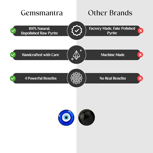 GEMSMANTRA Evil Eye Anklet for Women Stylish | Fancy Payal | Leg Chain Jewelry Gift for Women - Image 4