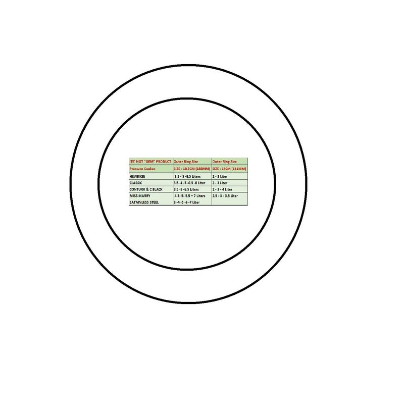MILESTOUCH MILESTOUCH - Pressure Cooker Gasket/Ring SET of 2 Pcs - (FITS 2 Liters to 9 Liters) (2 Rings) MADE IN  - Image 1