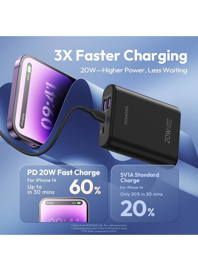 ROMOSS 10000.0 mAh ROMOSS PB 10000mAh 20W PD USB-C IN 18W/OUT 20W LIGHTNING IN 18W 2xUSB-A OUT 22.5W BLACK Black - Image 5