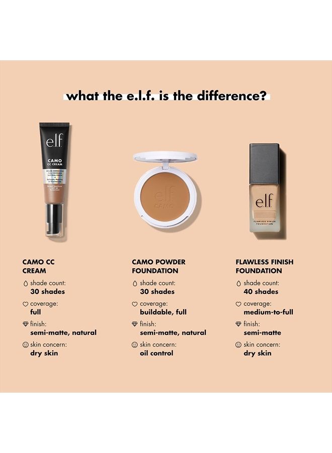 elf Flawless Finish Foundation, Lightweight & Medium Coverage, Semi-Matte Finish, Light Ivory, 0.68 Fl Oz (20mL) - Image 4