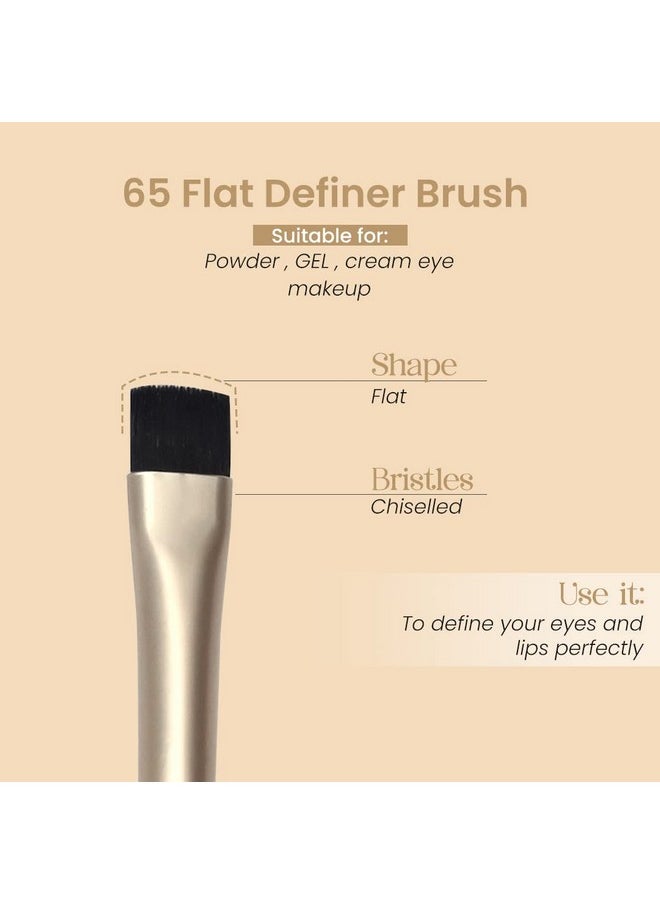 Milagro Beauty Flat Eye Brush 65, Precision Brush For Defining Powder, Gel, And Cream Eye Makeup, Ideal For Eyebrow And Eyeliner Application  - Image 2