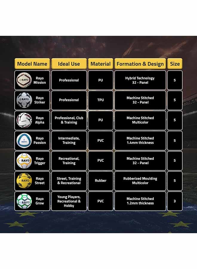 رايو كرة قدم رايو تريجر مقاس 5 من PVC – مخيطة آليًا، متعددة الألوان، خفيفة بسمك 1.2 مم، للتدريب والترفيه - Image 5