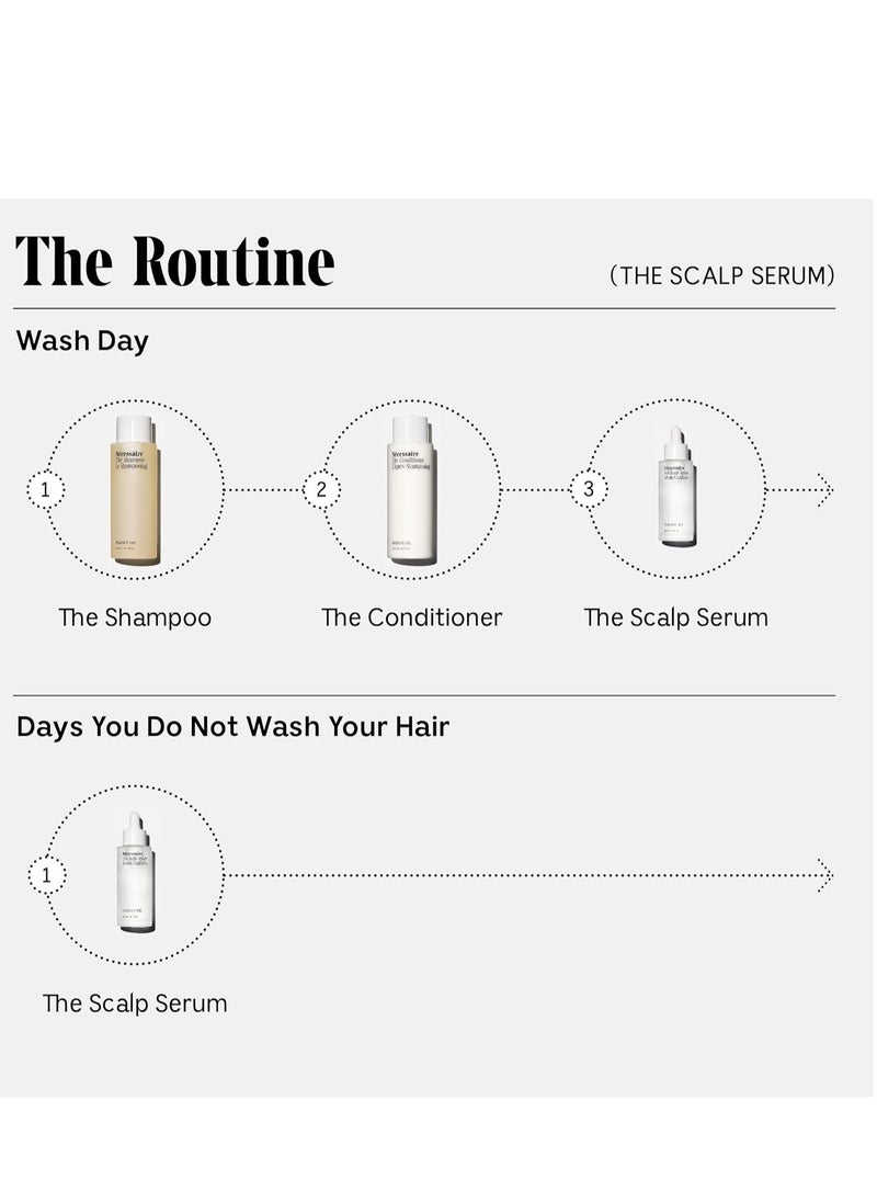 Necessaire - Nécessaire The Scalp Serum. 5% Capixyl™ + 1% Hyaluronic Acid For Fuller, Thicker, Healthier Hair. Fragrance-Free. Approved by the National Eczema Association. 2 fl oz - Image 1