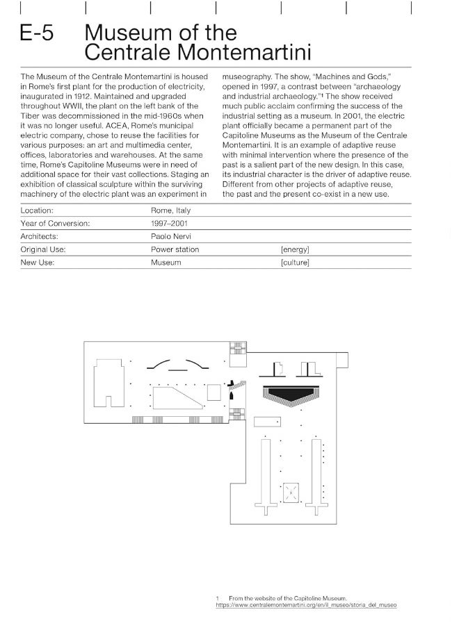 null - Adaptive Reuse in Architecture: A Typological Index - Image 1