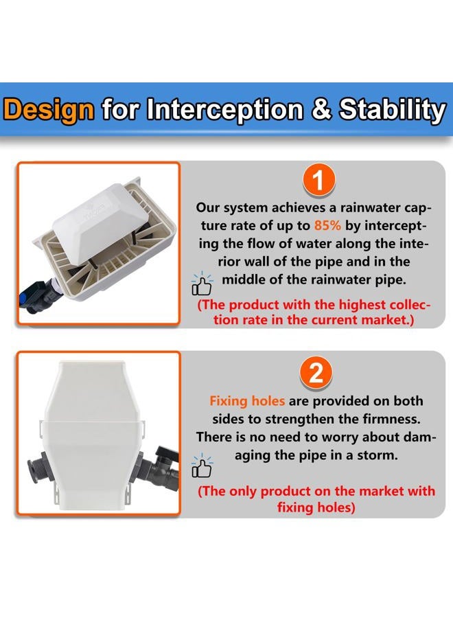 Tintsabo Rainwater Collection System, Rain Diverter for 2x3”and 3x4” Standard Downspouts, with PVC 3/4 Spigot and Filtration, White - Image 5