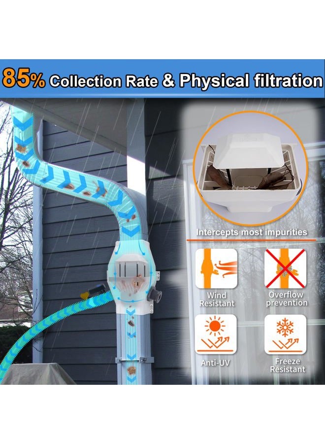 Tintsabo Rainwater Collection System, Rain Diverter for 2x3”and 3x4” Standard Downspouts, with PVC 3/4 Spigot and Filtration, White - Image 4