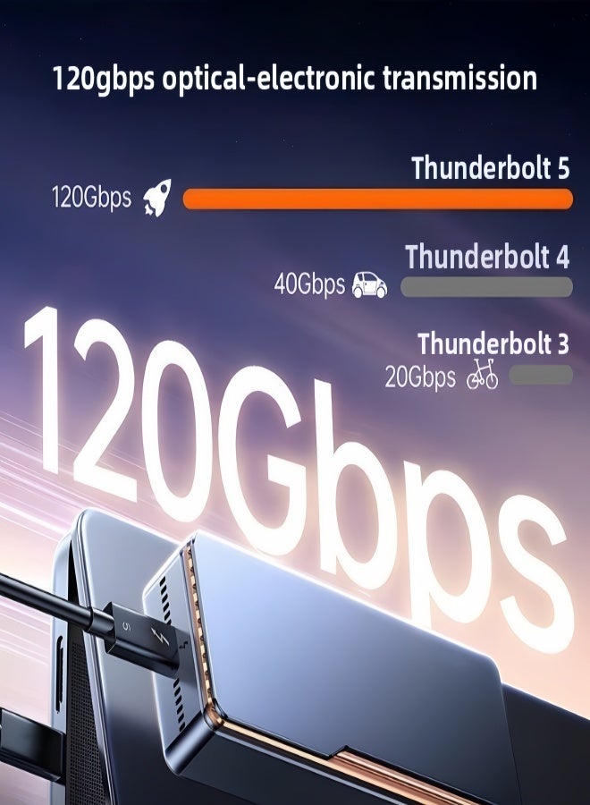 كابل Thunderbolt 5 (1 متر) بزاوية 90 درجة من USB-C إلى USB-C | شحن سريع PD 3.1 240 واط، دعم شاشة 16K/8K/4K، سرعة 120 جيجابت/ثانية/80 جيجابت/ثانية | متوافق مع Thunderbolt 4/3، USB 4.0، سلسلة iPhone 17/16، MacBook Air، أجهزة الكمبيوتر المحمولة، الشاشات، eGPU - view 5