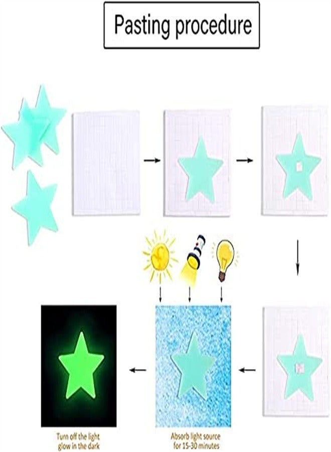 Goolsky 100-Piece Blue Glow in The Dark Luminous Stars Fluorescent Noctilucent Plastic Wall Stickers Murals Decals for Home Art Decor Ceiling Decorate Kids Babys Bedroom Room Decorations - Image 3