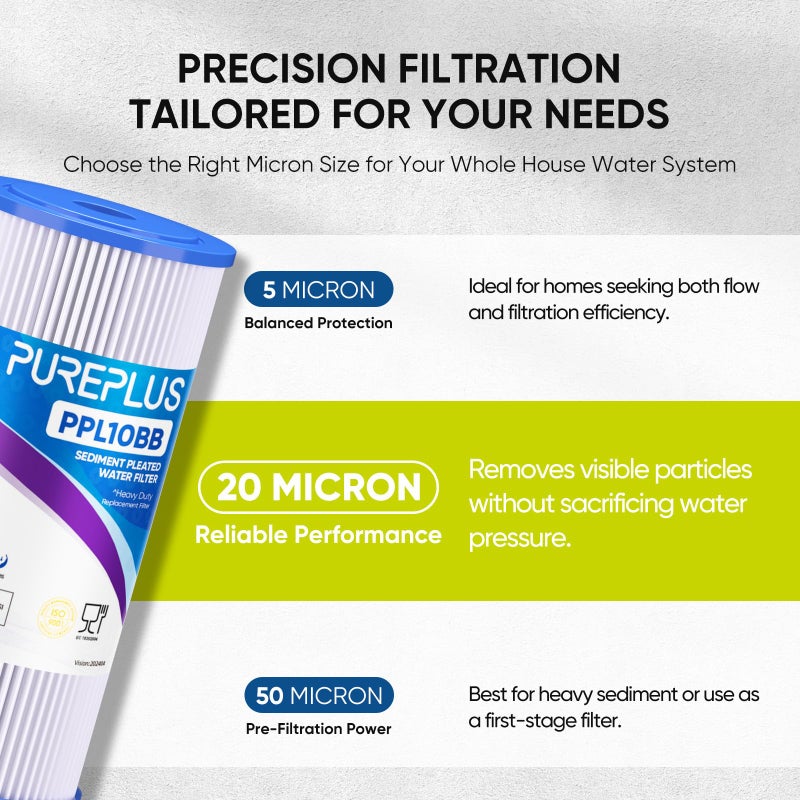 Pure Plus PUREPLUS 20 Micron 10" x 4.5" Whole House Pleated Sediment Filter for Well Water, Replacement Cartridge for GE FXHSC, Culligan R50-BBSA, Pentek R50-BB, DuPont WFHDC3001, W50PEHD, GXWH40L, 2Pack - Image 3