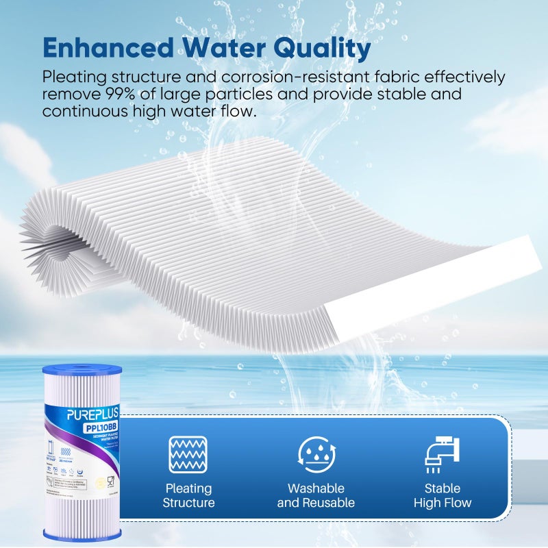 Pure Plus PUREPLUS 20 Micron 10" x 4.5" Whole House Pleated Sediment Filter for Well Water, Replacement Cartridge for GE FXHSC, Culligan R50-BBSA, Pentek R50-BB, DuPont WFHDC3001, W50PEHD, GXWH40L, 2Pack - Image 5