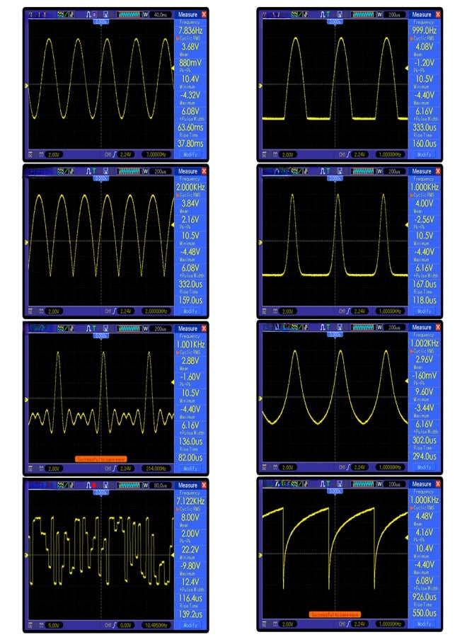 FG-200 DDS Function Signal Generator Frequency Counter 0.01Hz - 500KHz Signal Source Module Sine+Square+Sawtooth Waveform - Image 3