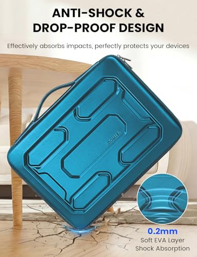 DOMISO Laptop Hard Case 14-14.4 inch Waterproof Shockproof Hard Shell Laptop Sleeve with Handle & Storage Pocket, Compatible with MacBook, HP, Dell, Teal - Image 3