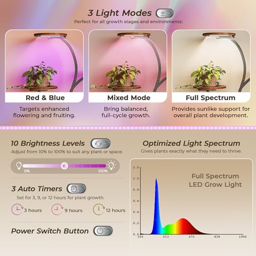 PRAISUN 51 Inch Plant Stand with Grow Lights, 8 Tiered Indoor Plant Shelf with Larger Flower Holder, Curved-tubed Design, 3 Light Modes, Corner Plant Rack for Living Room, Rustic Brown - Image 3