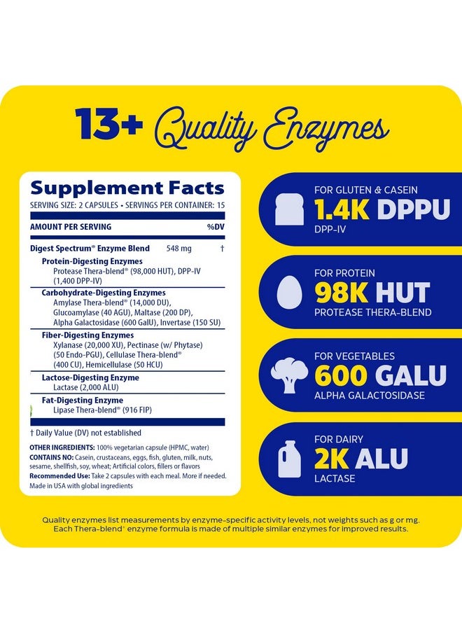 Enzymedica Digest Spectrum, Digestive Enzymes for Multiple Food Intolerances, Offers Fast-Acting Gas & Bloating Relief, 30 Count