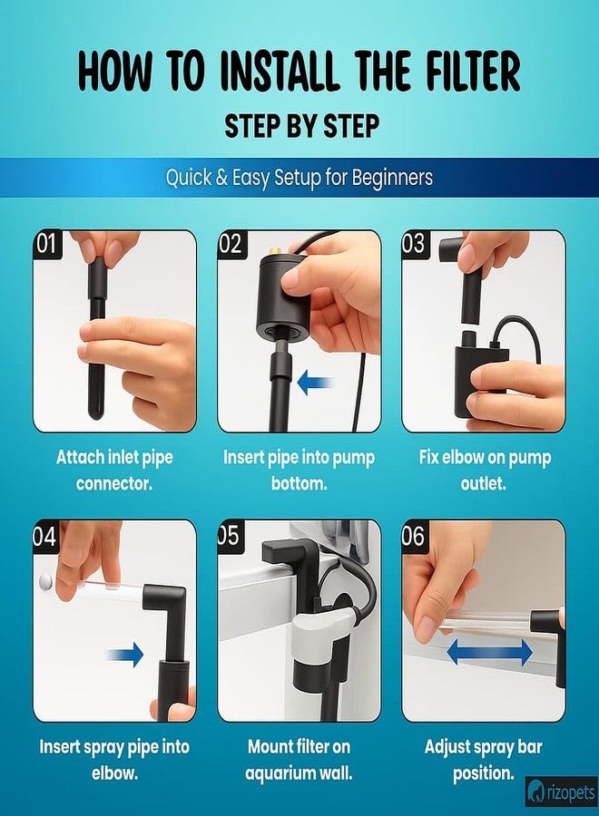 rizopets T-190F Compact Aquarium Fish Tank with Built-in LED Light and Silent Filter Ultra-Clear Acrylic Tank for Betta and Small Fish Home or Office Use - Image 3