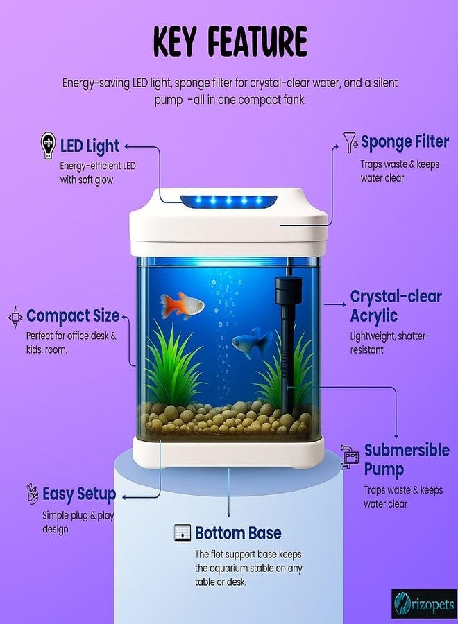 rizopets T-190F Compact Aquarium Fish Tank with Built-in LED Light and Silent Filter Ultra-Clear Acrylic Tank for Betta and Small Fish Home or Office Use - Image 4