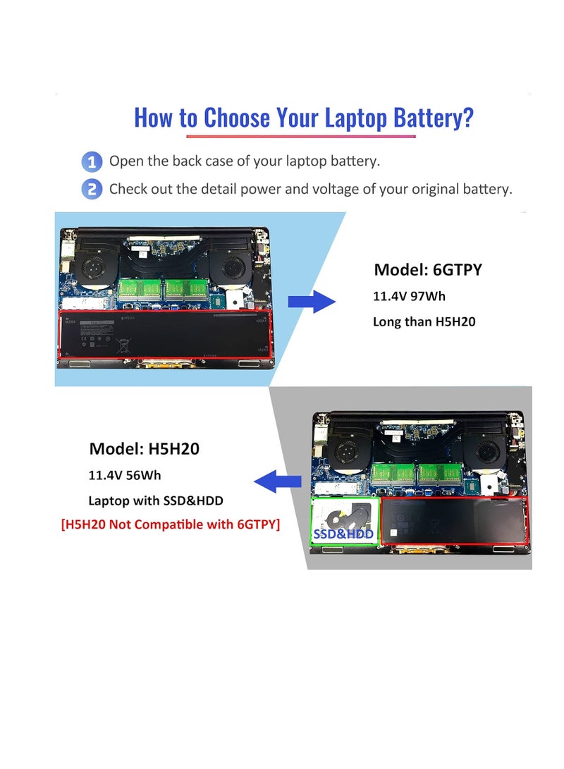 زيكسين بطارية 6GTPY لأجهزة Dell XPS 15 9560 9570 9550 7590 Precision 5510 5520 5530 M5520 M5510 Vostro 7500 7590 5041C 5D91C 5XJ28 GPM03 بطارية 6GTPY - Image 4