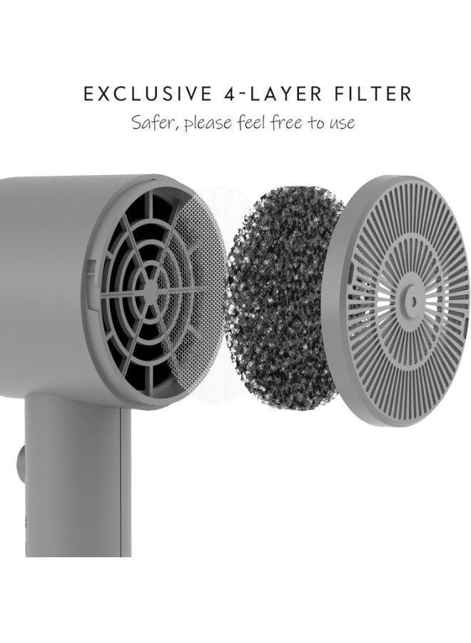 AINA Hair Dryer with Diffuser, Blow Dryer for Women | Advanced Ionic Technology, Ceramic Coating | Cold Shot Features Turbo Heat for Fast Drying and Shine 230V/BS Plug - Image 2