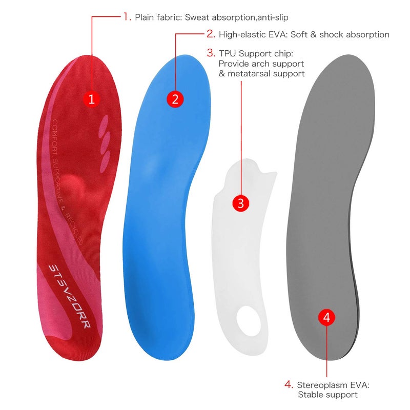STSVZORR Plantar Fasciitis Relief Metatarsal Pain Arch Support Inserts Flat Foot Orthotic Insoles Sports Running Hiking Shock Absorb Men Women Long Time Standing, Size 8 - Image 5