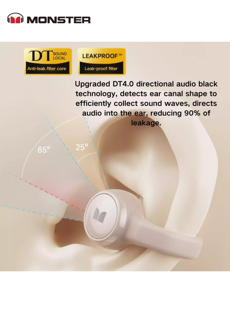 Monster XTK21 Ear Clip Bluetooth Headset – Seamless Connectivity, Hifi Sound, & 24hr Battery Life