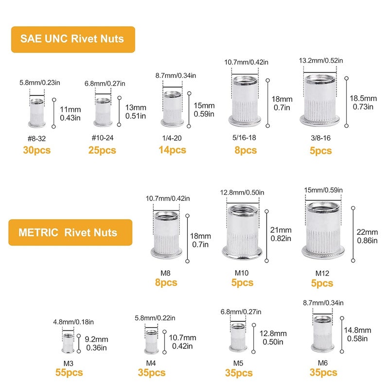 VIGRUE 230PCS SAE & Metric Rivet Nuts UNC Nutserts Rivnut Assortment Kit, Flat Head Insert Nut Assort #8-32#10-24 1/4"-20 3/8"-16 5/16"-18 and M3 M4 M5 M6 M8 M10 M12 (304 Stainless Steel) - Image 2