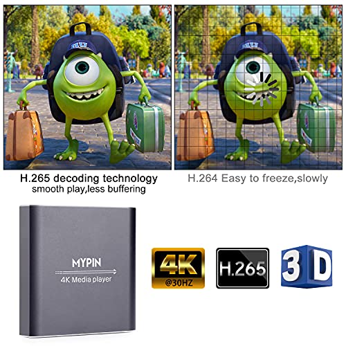 Mypin 4K Media Player with Remote Control, Digital MP4 Player for 8TB HDD/USB Drive/TF Card/H.265 MP4 PPT MKV AVI Support HDMI/AV/Optical Out and USB Mouse/Keyboard-HDMI up to 7.1 Surround Sound (Grey) - Image 2