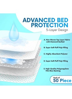 HEALQU Puppy Pads  50Count, 24X24  Advanced Leakproof Technology For Housebreaking & Training  Ultra Absorbent Puppy Pee Pads  Ideal For Dogs, Puppies, Cats  Attractant Pet Training Pads  - Image 4