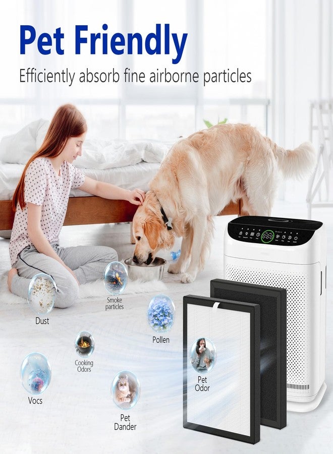 XBWW ZX001 Replacement Filters Compatible with Anegoe ZX001 Air Cleaner Purifier for Home Large Room Up to 2500 Ft², 4 Pcs 2 Sets - Image 4
