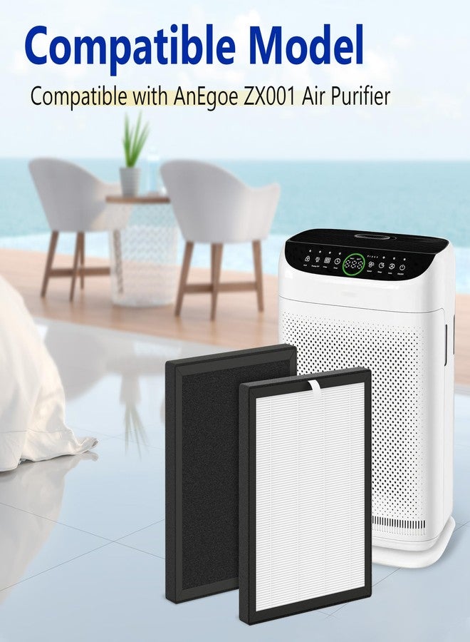 XBWW ZX001 Replacement Filters Compatible with Anegoe ZX001 Air Cleaner Purifier for Home Large Room Up to 2500 Ft², 4 Pcs 2 Sets - Image 3