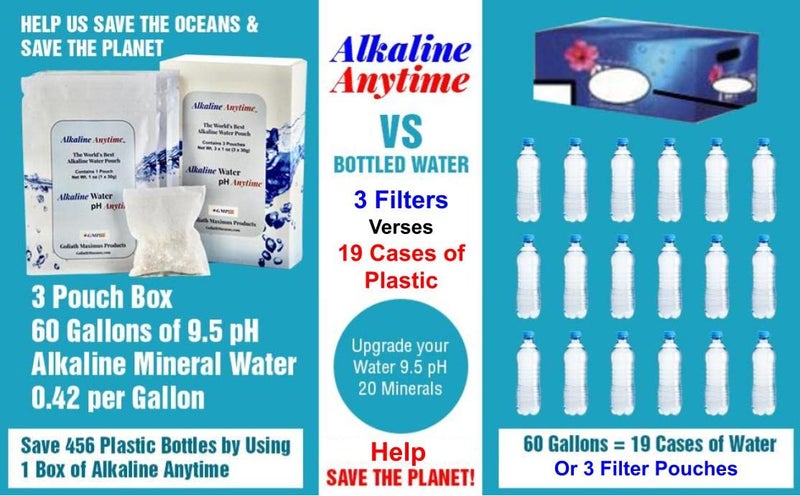 Alkaline Anytime Worlds Best Water Filter Pouch for Alkaline Water- Mobile Filtration System For Pitcher, Cup, Bottle, Jug, any Container -High pH 9.5+ Ionized Electrolytes-Long-Life 60 Gallons- - Image 5