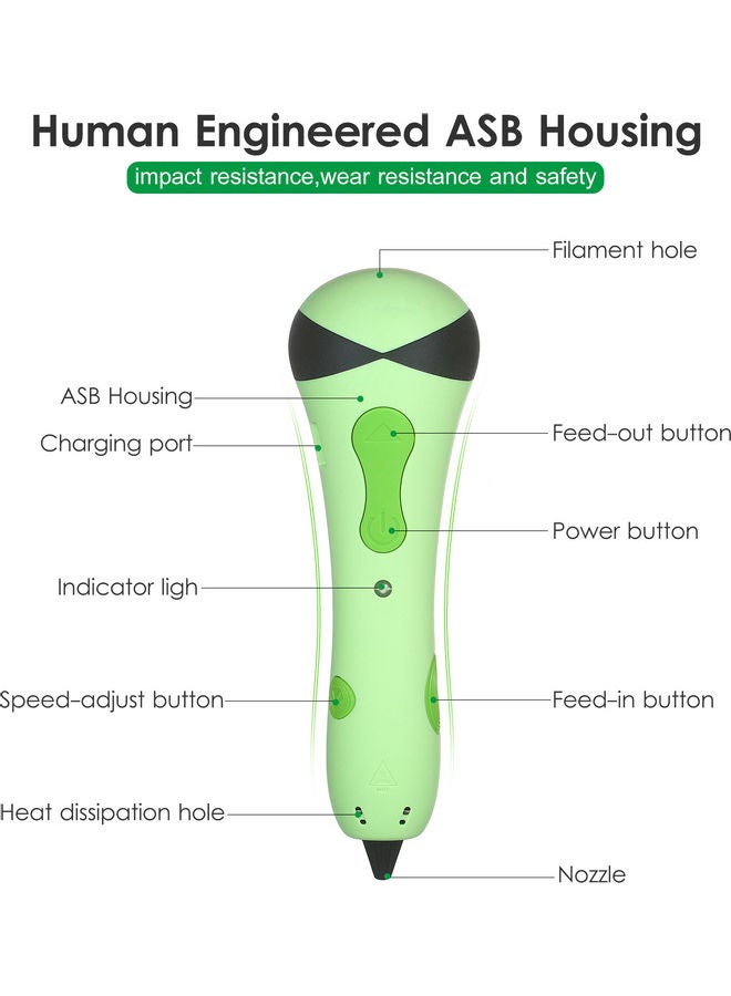 NIBEMINENT Adjustable Speed 3D Printing Pen Green - Image 4