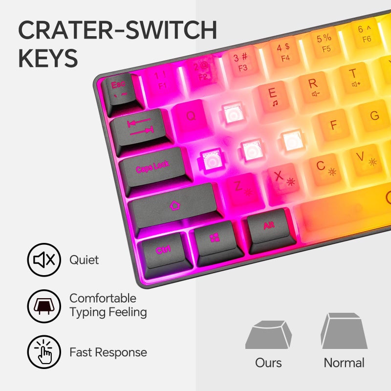 CHONCHOW Mini RGB 60% Gaming Keyboard, 68 Keys Small Compact USB Wired Rainbow Light Up Backlit Gaming Keyboard for Xbox PS4 PS5 PC Laptop Gamer(White-Black) - Image 4