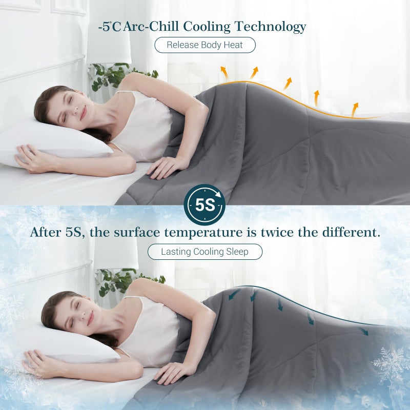 Elegear Revolutionary Cooling Comforter King Absorbs Body Heat to Keep Cool, Cooling Blanket for Hot Sleepers Japanese Arc-Chill 3.0 Cool Tech Fabric Summer Comforter Hypo-Allergenic Cool Quilt - Gray - Image 2