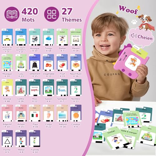 AHJ French and English Talking Flash Cards for Toddlers 1 2 3 4 5 6 Year Olds 420 Sight Words Montessori Learning Toys Pocket Speech Therapy Toys Sensory Preschool Educational Birthday - Image 5