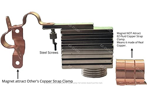 EZ-FLUID Plumbing (10pcs) 3/4" Genuine Real Copper Pipe Strap Clamp Hanger with Two Holes, Made of Real Copper LF Pressure Pipe Fitting for Residential,Commercial - Image 3