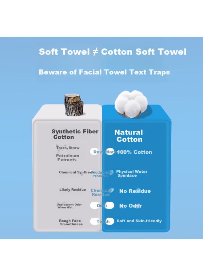 CS C&s 100% Cotton Facial Towel 80 Sheets X 6 Packs Baby Soft Cotton Wipes 18x20cm - Image 4