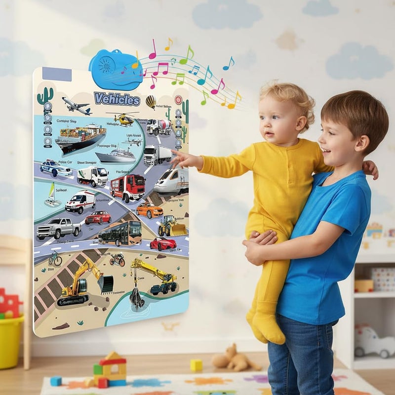 Ocean World Talking Alphabet Wall Chart ABC 123s Music Poster Learning Toys for Toddlers 1 3 Years - Image 5