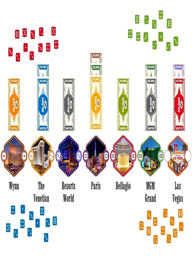 Tickles Vegas Dice Strategy Bidding & Casino Theme Board Game for Family & Friends Adults Party Fun (Ages: 14+ Years, Players: 4-10) - Image 5