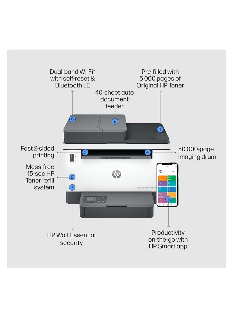 HP طابعة LaserJet Tank MFP 2602sdw، أبيض وأسود، 22 صفحة في الدقيقة، طابعة للأعمال، المسح الضوئي إلى البريد الإلكتروني/PDF؛ طباعة على الوجهين؛ وحدة تغذية المستندات التلقائية سعة 40 ورقة؛ واي فاي؛ مملوء مسبقًا بالحبر لطباعة ما يصل إلى 5000 صفحة-2R7F5A أبيض - Image 4