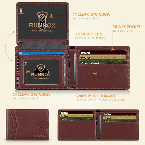 RUNBOX Wallet for Men and Women Slim Rfid Leather 2 ID Window With Gift Box - Image 2