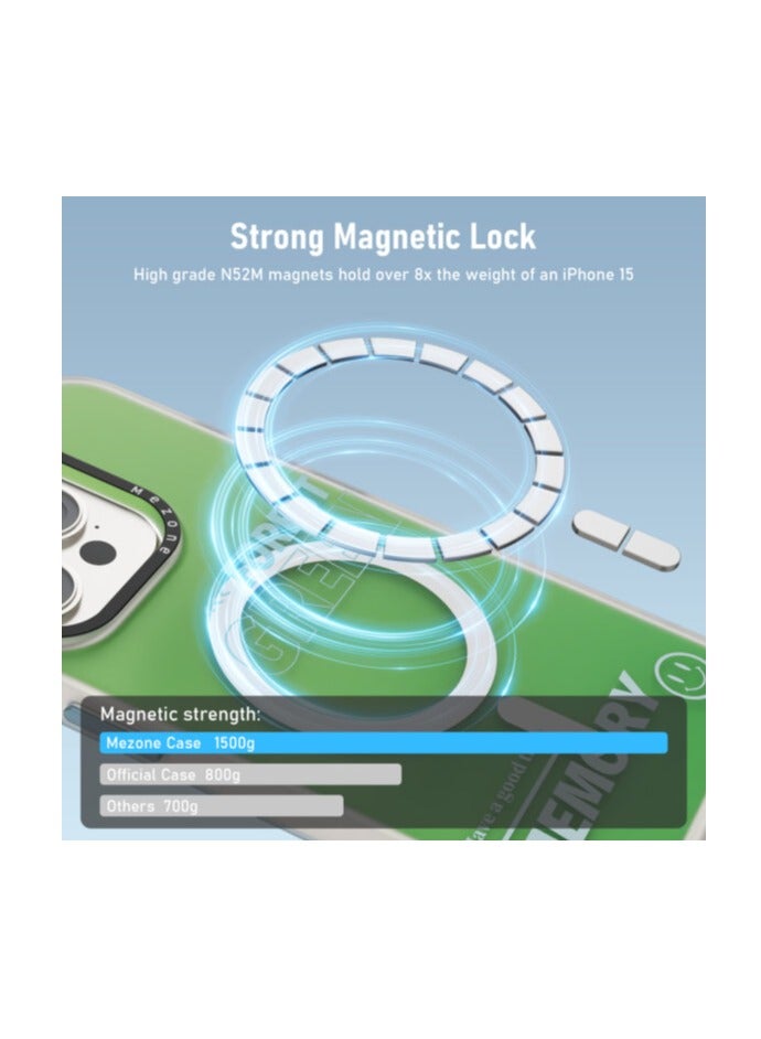 Mezone Memory iPhone 14 Pro MagSafe Case, Shockproof & Anti-Yellowing Phone Case Reinforced Corners with Airguard, Green - Image 2