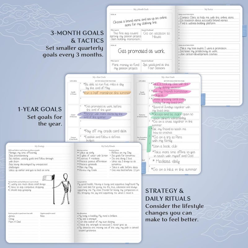 Legend Planner مخطط الأسطورة – مخطط الحياة الفاخر الأسبوعي والشهري لتحقيق أهدافك والعيش بسعادة. دفتر منظم ومجلة إنتاجية. غلاف صلب بحجم A5، غير مؤرخ – ابدأ في أي وقت + ملصقات – بيري وينكل ذهبي - Image 5